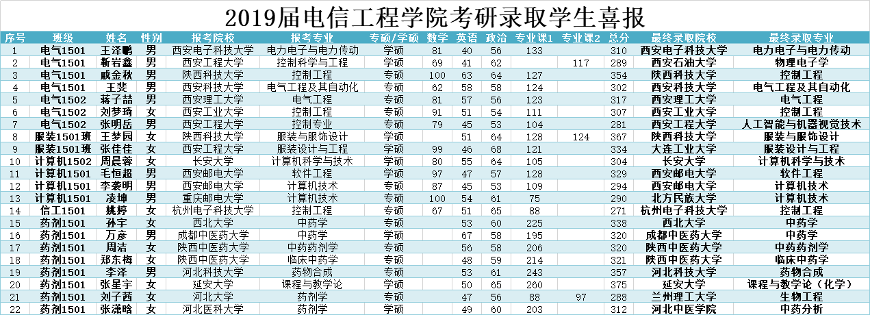 微信图片_20190418103928.png 微信图片_20190418103928.png